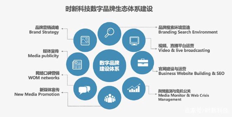 武汉小航鸿鹄网络科技有限公司的联系方式:如何正确拨打他们的服务热线?一、了解公司背景
